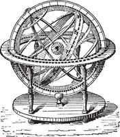armillaire sphère, ancien gravure. vecteur