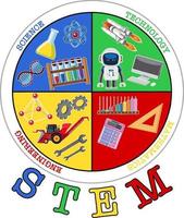 logo d'éducation tige coloré avec éléments d'apprentissage vecteur