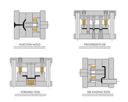 illustration du moulage par injection, du moulage sous pression, de la presse, de l'outil de formage. vecteur
