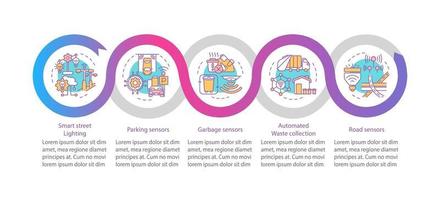 modèle d'infographie vectorielle d'infrastructure de ville intelligente vecteur