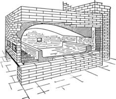 réverbérant fourneau ancien illustration. vecteur