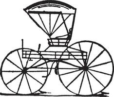 concorde petit chariot, ancien illustration. vecteur