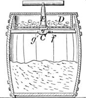 charbon tamis ancien illustration. vecteur