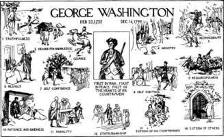 George Washington affiche ancien illustration. vecteur