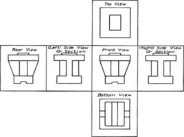 six vues de objet dans une projection, séries de orthographique, ancien gravure. vecteur