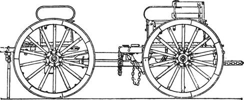 munition boîte système, ancien gravure. vecteur