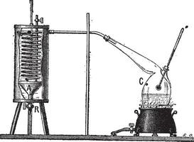 appareil pour mesure le latent chaleur de vaporisation de une liquide, ancien gravure vecteur