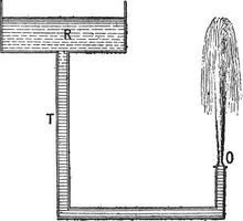 Fontaine, ancien gravure. vecteur