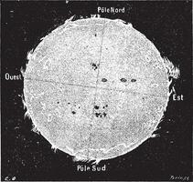 le Soleil ancien gravure vecteur