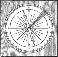 rhumb, ancien gravure. vecteur