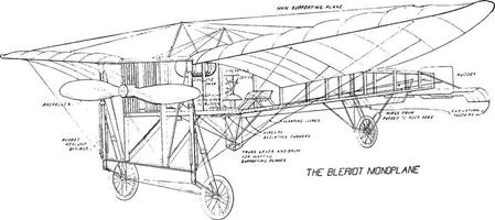 blériot monoplan, ancien illustration. vecteur