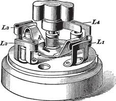 Trois façon changer, ancien illustration. vecteur