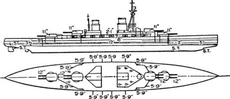 Hindenburg allemand marine bataille navale, ancien illustration. vecteur