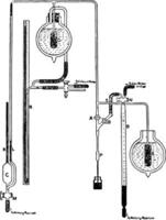 appareil pour mesure gaz concentration pression et Température ancien illustration vecteur