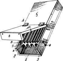 outil boîte ancien illustration. vecteur