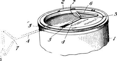 friction Haut pouvez ancien illustration vecteur