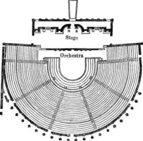 sol plan de le théâtre à Pompéi, ancien gravure. vecteur