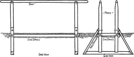 parallèle bars ancien illustration. vecteur