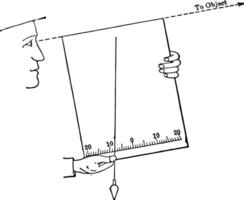 pente conseil, ancien illustration. vecteur