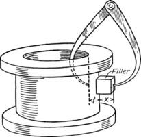 étrier avec remplissage, bouteille et cou terminer dimensions, ancien gravure. vecteur