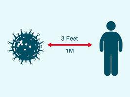 1m social distanciation.sociale distanciation concept. protection de covid19 vecteur