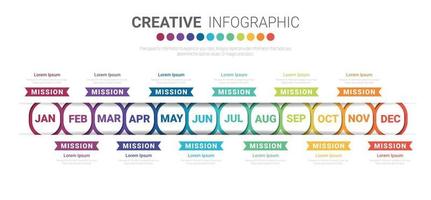 modèle d'infographie de présentation entreprise pendant 12 mois vecteur