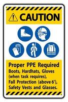 panneau de mise en garde ppe approprié bottes, casques de sécurité, gants lorsque la tâche nécessite une protection antichute avec symboles ppe vecteur