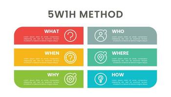 5w1h problème résolution méthode infographie pour faire glisser présentation vecteur