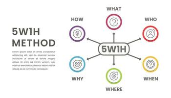 5w1h problème résolution méthode infographie pour faire glisser présentation vecteur