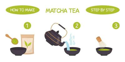 matcha thé instruction. Comment à faire matcha thé illustration. matcha poudre, cuillère, théière, fouet, traditionnel tasse dans plat style. vecteur