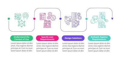 modèle d'infographie vectorielle de processus ucd vecteur