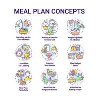 Ensemble d'icônes de concept lié au plan de repas vecteur