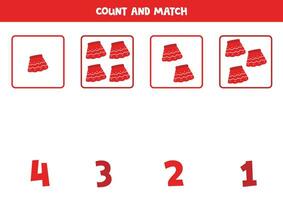 compte Jeu pour enfants. compter tout rouge jupes et rencontre avec Nombres. feuille de travail pour les enfants. vecteur