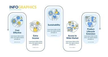 2d c2c vecteur infographie modèle avec mince ligne Icônes, Les données visualisation avec 5 pas, processus chronologie graphique.