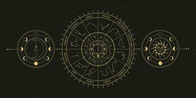 astrologique roue avec zodiaque panneaux, symboles et constellations. céleste mystique roue. mystère et ésotérique. horoscope vecteur illustration.