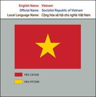 drapeau de vietnam avec hex codes vecteur