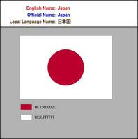 Japon drapeau avec hex code vecteur