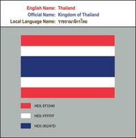 drapeau de Thaïlande avec hex codes vecteur