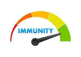 immunité niveau mètre, mesure escalader. immunité compteur de vitesse, indicateur. vecteur Stock illustration