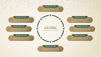 islamique infographie conception modèle avec arabe style conception éléments vecteur