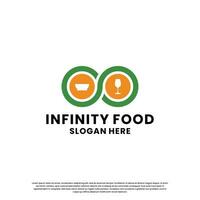 infini nourriture logo conception pour restaurant affaires entreprise vecteur