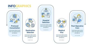 2d médical tourisme vecteur infographie modèle avec linéaire Icônes, Les données visualisation avec 5 pas, processus chronologie graphique.