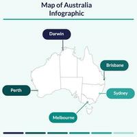 infographie de Australie carte vecteur