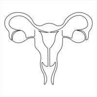 continu un ligne main dessiner femme journée contour vecteur art illustration femelle reproducteur utérus