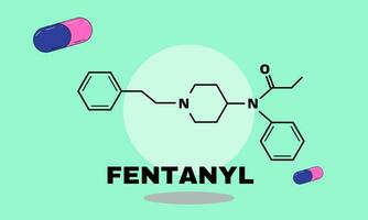 fentanyl médicament Fiole conception illustration. fentanyl est une médicament utilisé comme un analgésique. vecteur