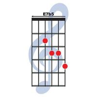 e7b5 guitare accord icône vecteur