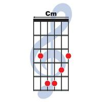 cm guitare accord icône vecteur