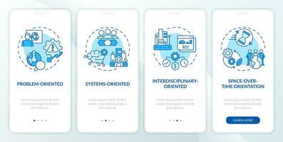 2d Icônes représentant environnement psychologie orientations mobile app écran ensemble. procédure pas à pas 4 pas bleu graphique instructions avec linéaire Icônes concept, interface utilisateur, ux, gui modèle. vecteur