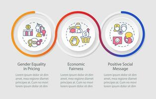 2d rose impôt vecteur infographie modèle avec linéaire Icônes concept, Les données visualisation avec 3 pas, coloré processus chronologie graphique.