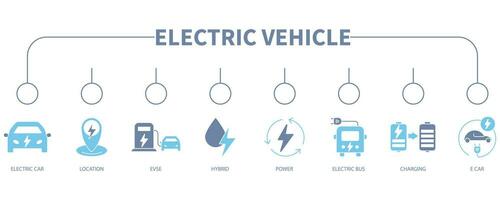 électrique véhicule bannière la toile icône vecteur illustration concept